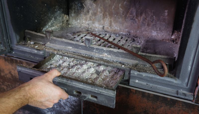 Final Inspection and Testing